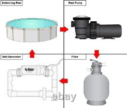 Rx Clear HydroSalt Salt Generator Cell Fits Hayward Systems (Various Sizes)
