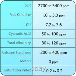 Rx Clear HydroSalt Salt Generator Cell Fits Hayward Systems (Various Sizes)