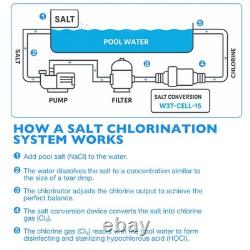 Salt Cell T-15 For Hayward Turbo TCELL940 W3T-CELL-15 40000 Gal In-Ground Pools