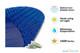 Sun2solar 1600 Series Rectangle Blue Solar Blanket Swimming Pools With Grommet Kit