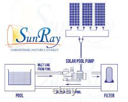 SunRay Inground Variable 90v Spa Pond Solar Swimming Pool Pump 1HP DC Motor