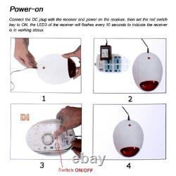 Swimming Pool Alarm + Remote Receiver Kids Pets Inground & Above Safety Guard