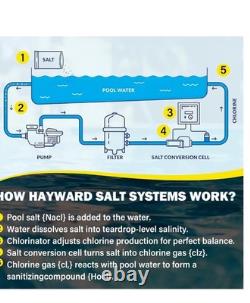T-15 Salt Cell For In-Ground Swimming Pool Chlorination System for W3T-CELL-15