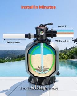 VEVOR Sand Filter 18 in Above Inground Swimming Pool Sand Filter 7-Way Valve