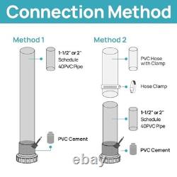 VIDAPOOL 1HP Pool Pump 115V 5400GPH Self Priming Inground Above Ground 1.5/2in