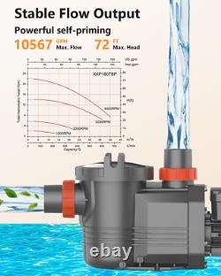 Varpoolfaye 2.5 HP Inground Variable Speed Swimming Pool Pump withLarge Strainer