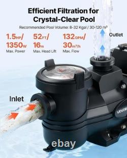 Vevor 1.5Hp Variable Speed Pool Pump 220V 132 Gpm Wifi App Control Timer